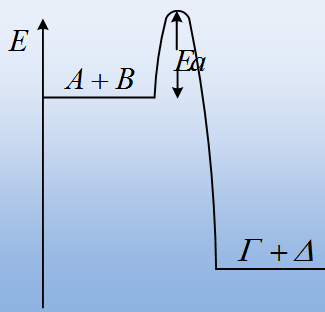 1-2