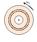 sxolia6