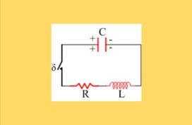 Φθίνουσα Ηλεκτρική ταλάντωση και ενέργεια.