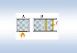 Ερωτήσεις διατήρησης ενέργειας. (1ος Θερμοδυναμικός Νόμος)