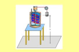 Πειραματική διάταξη του Joule.