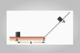 Ποια απάντηση είναι σωστή;