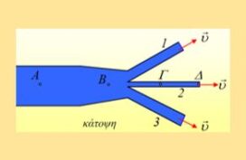 Τρεις παροχές από έναν σωλήνα.