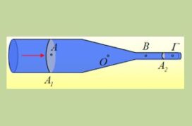 Η παροχή και η συνέχεια σε ένα σωλήνα.