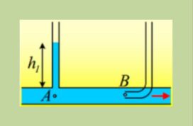 Μια μόνιμη ροή και οι πιέσεις.