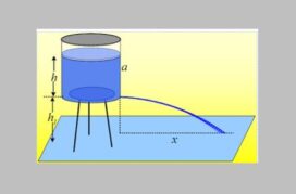 Θα αδειάσει το δοχείο;