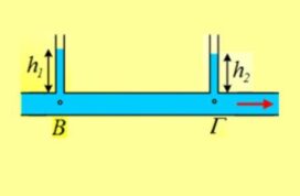 Μια στρωτή ροή.