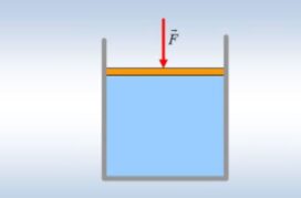 Τι δεν είναι η πίεση!!!