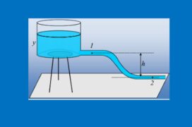 Η διαφορά πίεσης σε ένα μικρό δίκτυο.