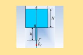 Οι πιέσεις σε σημεία κατά την εκροή.