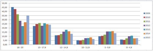 %ce%ba%ce%b1%cf%84%ce%b1%ce%b3%cf%81%ce%b1%cf%86%ce%ae_4