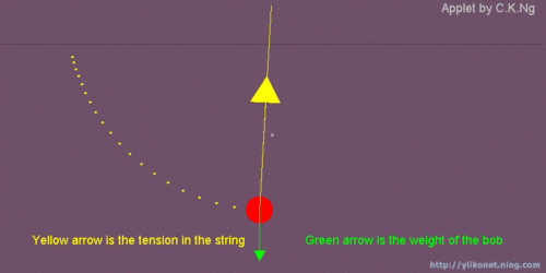 pendulum