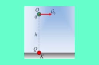 Μια σύνδεση οριζόντιας βολής και ηλεκτρικού πεδίου.