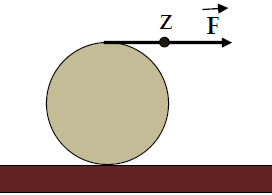Μέχρι να αρχίσει η κύλιση.