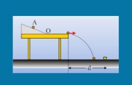 Θα πετύχουμε τον στόχο;