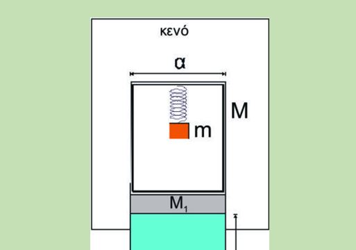 Το κουτί του Παντελή ακουμπάει σε υγρό
