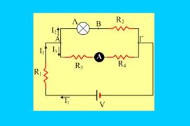 Λειτουργία συσκευής και αλλαγές κυκλώματος.