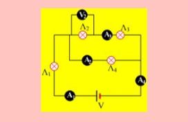 Κανόνες Kirchhoff.