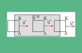 HEΔ από επαγωγή και τάση.
