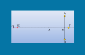 Μια εκτόξευση και η μέγιστη ταχύτητα.