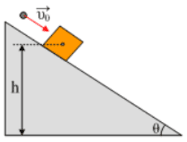 Κρούση και διατήρηση της ορμής.