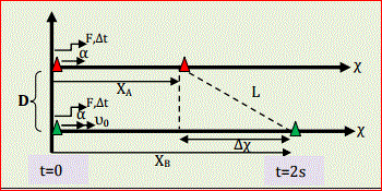 %ce%b4%cf%85%ce%bf-%ce%b9%cf%80%cf%80%ce%b5%ce%af%cf%82