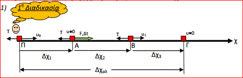 %ce%b9%ce%b4%ce%b9%ce%b1-%cf%89%ce%b8%ce%b7%cf%83%ce%b7