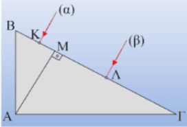 Από πού θα εξέλθουν οι ακτίνες;