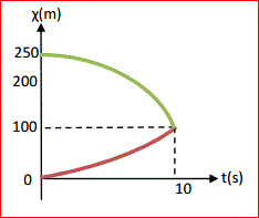 %cf%83%cf%85%ce%bd%ce%ac%ce%bd%cf%84%ce%b7%cf%83%ce%b7