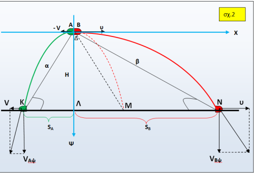 %ce%b4%ce%b9%ce%ac%cf%83%cf%80%ce%b1%cf%83%ce%b7