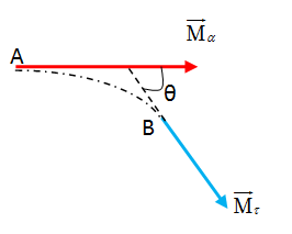 %ce%b4%ce%b9%ce%b1%ce%bd-%ce%bc%ce%b5%cf%84%ce%b1%ce%b21