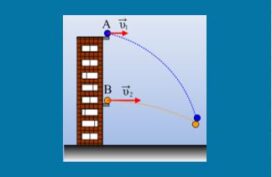 Δεν υπάρχουν μόνο δύο άξονες!