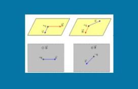 Κίνηση σε Ομογενές μαγνητικό πεδίο. Φύλλο εργασίας