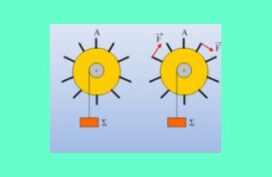 Εφαρμόζοντας τη δυναμική σε ένα βαρούλκο.