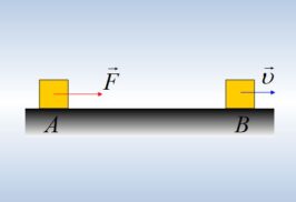 Μια εισαγωγή στο έργο και στην κινητική ενέργεια.