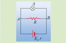 Θα φωτοβολεί κανονικά ο λαμπτήρας;
