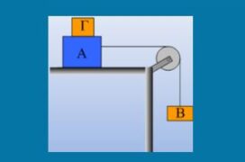 Η Δυναμική του ενός Κινητική του άλλου;