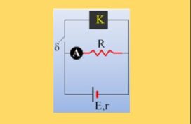 Κύκλωμα με πηγή και έναν καταναλωτή.