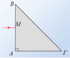 Ένας συνδυασμός πρισμάτων και διάθλαση.