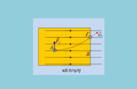 Μια φορτισμένη σφαίρα σε ομογενές ηλεκτρικό πεδίο.
