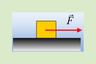 Εύρεση του συντελεστή τριβής.