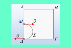 Κίνηση σωματιδίων σε Ο.Μ.Π.