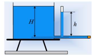 Ανοιγοκλείνουμε την τάπα και ο αέρας εγκλωβισμένος.