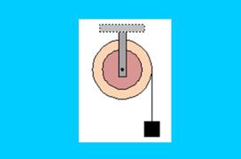 Όταν στην τροχαλία υπάρχουν τριβές