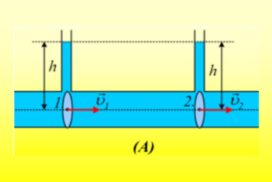 Δυο ροές σε οριζόντιους σωλήνες.