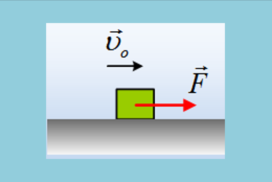 Η τριβή και κάποιες γραφικές παραστάσεις.