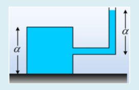 Η πίεση και η αρχή του Pascal.