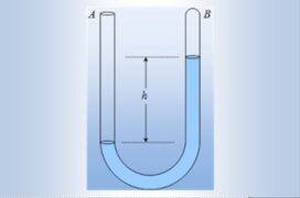 Οι πιέσεις σε ένα σωλήνα U.