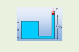 Η δύναμη, η πίεση και η αρχή του Pascal.