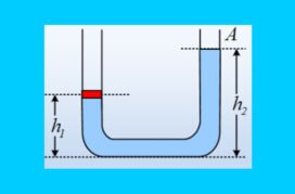 Το ένα σκέλος φράσσεται…